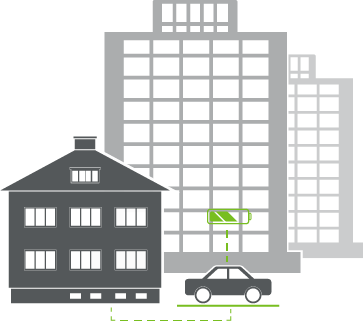SmartCity